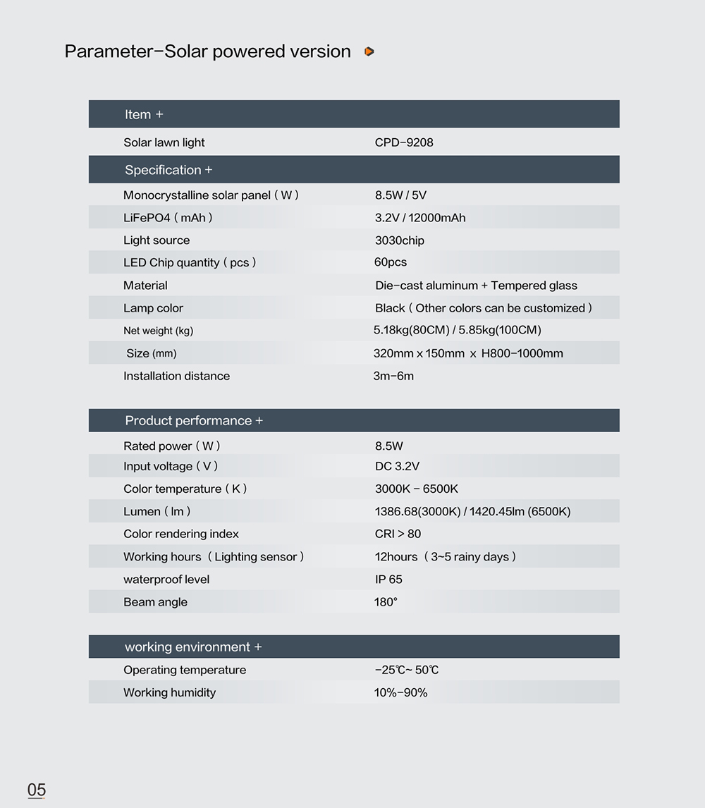 CPD9208 (6).jpg